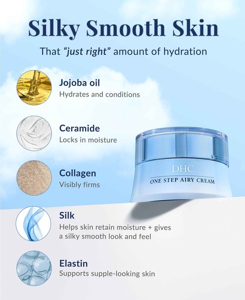 DHC One Step Airy Cream, 1.7 oz. Net wt.