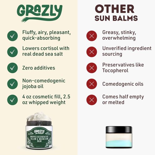 Grazly Whipped Beef Tallow for Skin w/Dead Sea Magnesium, Manuka Honey, Jojoba Oil & Vanilla - Grass Fed Beef Tallow Balm - Body & Face Moisturizer for Dry, Sensitive Skin - 2.5oz
