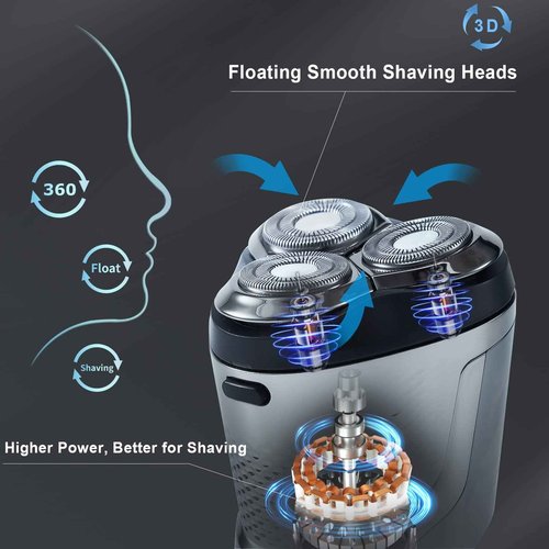Electric Razor for Men with an Extra Head,Waterproof Electric Shaver, Rechargeable Cordless Shavers,USB-C Fast Charging,LED Display,Wet/Dry