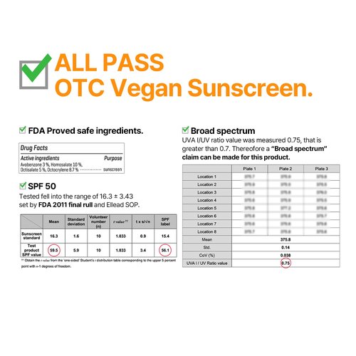 SOME BY MI V10 Hyal Air Fit Sunscreen & AHA BHA PHA 30 Days Miracle Toner
