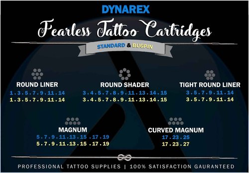 Dynarex Fearless Tattoo Cartridges - Round Shader, 1211RS, Surgical-Grade Needles, #12 (0.35mm) 11RS Tattoo Cartridges, 1 Box of 20 Tattoo Cartridges
