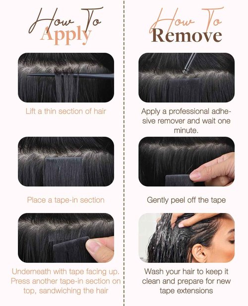 GOO GOO Invisi Edge Tape in Hair Extensions Human Hair, 1 Jet black 20pcs 14inch 50g, Virgin Remy Hair, Seamless Injected Tape, Natural Look