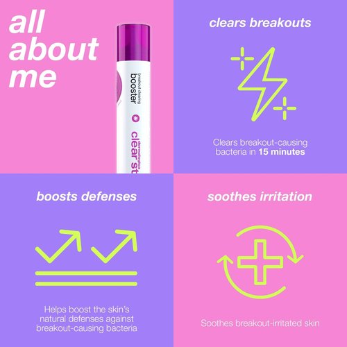Dermalogica Clear Start Breakout Clearing Booster (1 Fl Oz) Acne Spot Treatment with Salicylic Acid - Clears Breakouts & Locks in Moisture To Soothe Irritation