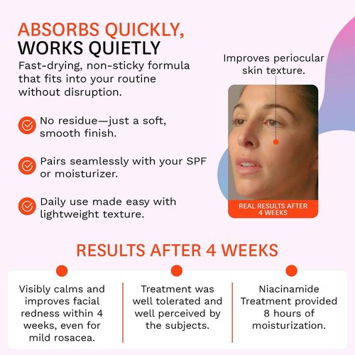 Fig.1 Niacinamide Face Serum Refill for Sensitive Skin | 4% Niacinamide, Glowing & Hydrating Serum for Face, Anti Aging, Moisturizing, and Soothing Treatment 30ml