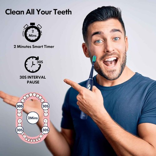 Electric Toothbrush for Adults Kids Electric Toothbrush Rechargeable Sonic Toothbrush Ultrasonic Toothbrush with Timer, 9 Brush Heads, 5 Cleaning Modes 4-Hour Charge Lasts 60 Days (Blue 8-12)