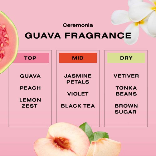Ceremonia Guava Leave-In Conditioner Deep Hydration Repair Cream with Tamarind and Avocado, Jumbo Size 13.18 Fl Oz | 390 Ml