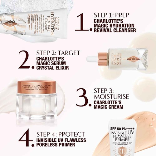 Charlotte Tilbury Magic Face Serum Crystal Elixir - Firming Peptide Serum for Face & Neck - Enriched with Plant Adaptogen Extracts to Help Boost Skin's Barrier Function & Moisture Retention (8ml)