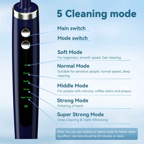 Jeyoe Teeth Polisher and Plaque Remover,Tooth Polishing Kit with 5 Replacement Heads & Cleaning Modes,USB Rechargeable,Ipx6 Waterproof,Teeth Polisher Electric Professional for Adults &Kids
