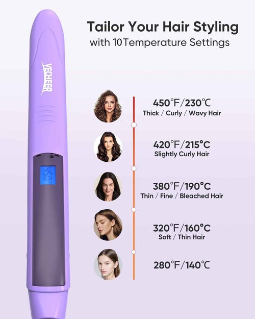 1" Ceramic Flat Iron with Sonic Vibrating, Dual Voltage Travel Hair Straightener for Women - Ionic & Volcanic Mineral Technology to Lock in Moisture, Straightener and Curler, 10 Heat Settings