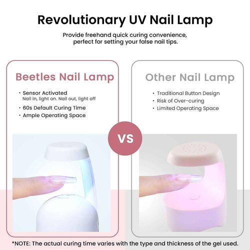 Beetles Gel Nail Kit Etch-X, Medium Square, 576pcs 12Size, with Nail Dehydrator and Primer, Solid Glue Mini Lamp, Half Matte Gel Nail Tips Acrylic Tips Easy DIY Extension Set Gift for Women