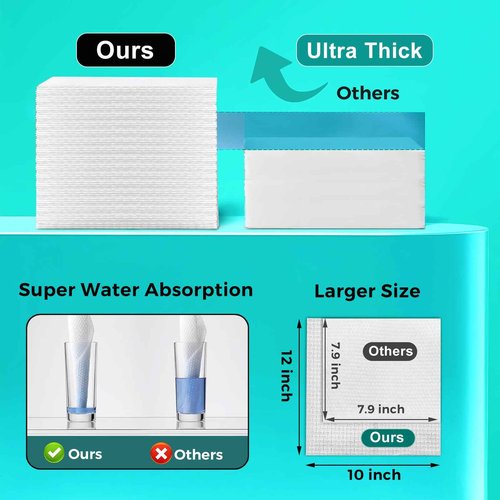 ONLYCARE Disposable Face Towel, Biodegradable Face Towels, 10" x 12" Super Thick Soft Facial Towels, 100 Count Face Towelettes Disposable for Sensitive Skin, Makeup Remover Dry Wipes, 2 Pack