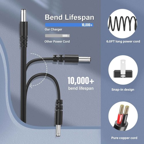 PERFEIDY Replacement Charger for Braun Shavers Series 9 7 3 5 1 Charger, 12V 400mA Power Cord for Braun S3 S6 S7 S8 S5 S9 S1 Electric Razor 3040s 340s 9385cc 370 9290cc 9095cc Wall Charger