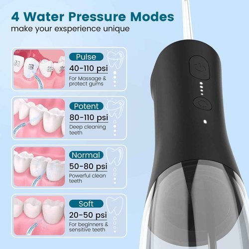 BOTLUXE Water Flosser Cordless - 265ml Portable Water Flosser for Teeth with 6 Nozzles, 1400 Pulses/Min, 4 Modes, IPX7 Waterproof, 60-Day Battery for Braces, Sensitive Gums, Travel & Family Use