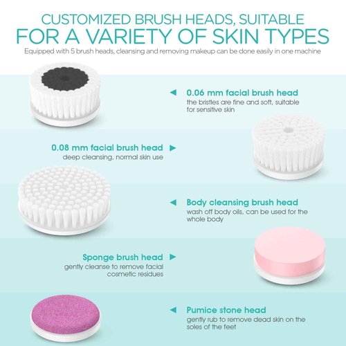 VOGOE Facial Cleansing Brush Rechargeable, Spin Face Wash Brush IPX7 Waterproof Electric Face Scrubber Exfoliator, 3 Speeds & 5 Brushes for Cleansing and Exfoliating, White