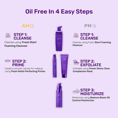 NxN Oil Control System - Set with Kaolin Clay Face Mask, Mattifying Primer, Cleansing Face Wash, & Daily Moisturizer - Oily Skin Sebum Control Kit for Men & Women