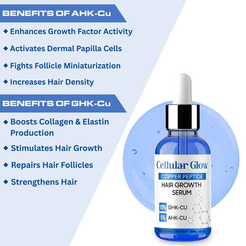 Copper Peptide Hair Serum – 10% GHK-Cu + 5% AHK-Cu Peptides for Hair Growth & Scalp Health – Advanced Regrowth Treatment for Thicker, Fuller Hair