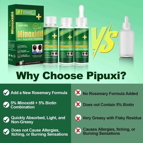 5% Minoxidil for Men, 3PCS Minoxidil for Women Hair Growth Products, Extra Strength Minoxidil Topical Hair Loss Regrowth Treatment Serum with Rosemary & Biotin, Upgraded formula light & Non-Greasy