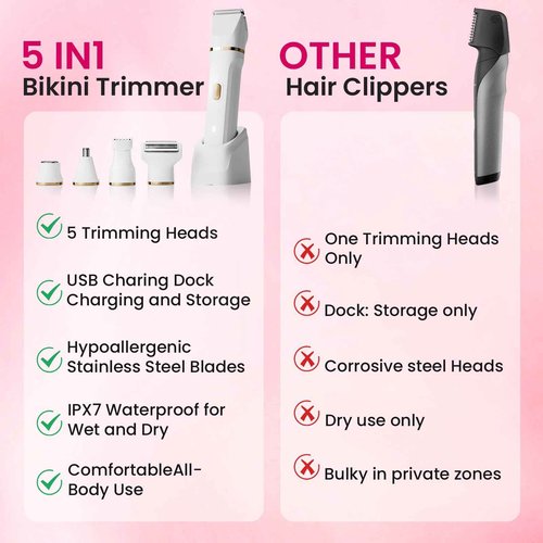Electric Razors for Women, 5-in-1 Wet/Dry Bikini Trimmer with USB Charge Dock, Deluxe Facial Hair Removal, Wet/Dry Body Shaver for Nose Eyebrows Beard Underarm Leg Arm, IPX7 Waterproof (White)