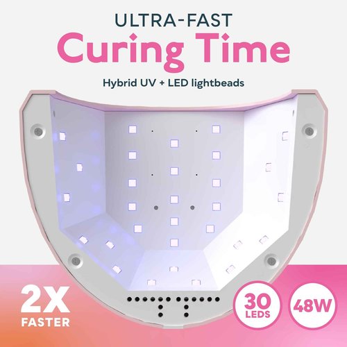 SUNUV UV Nail Lamp, UV Gloves for Gel Manicures with UV Protection, Quick-Drying UV Light for Nails with Adjustable Settings SUNone