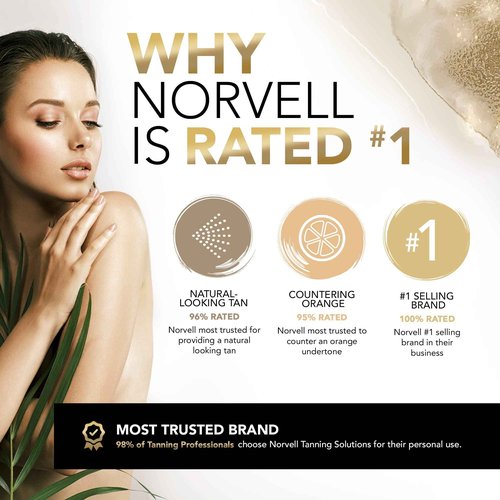 Norvell Spray Tan Solution Cosmo 8 fl oz – Professional Sunless Tanning Formula With a Blend of Warm Brown & Cool Violet Brown Undertones, Long Lasting Handheld Self Tanning Spray