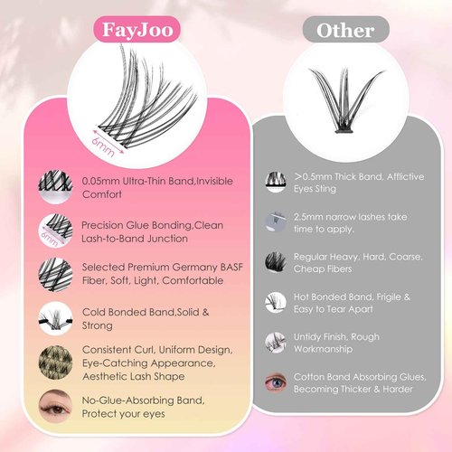 Natural Wispy Soft Lash Clusters Kit with 0.05mm Invisible Band, C Curl 8-16mm, DIY Salon Eyelash Extensions with Bond Seal Remover Tweezer, FayJoo AIRY 11 Kit