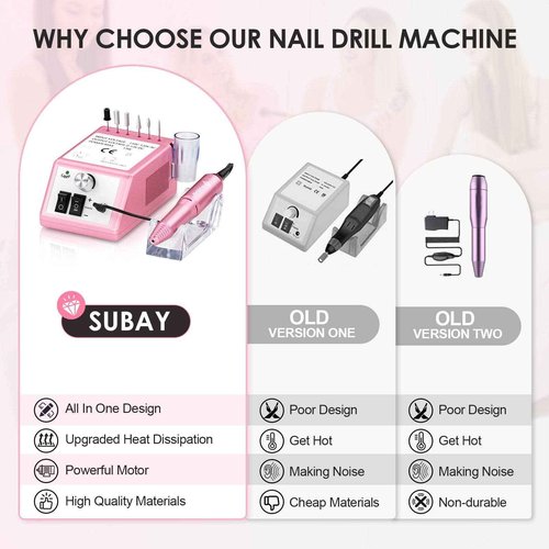 SUBAY Professional Finger Toe Nail Care Electric Nail Drill Machine with 200 Pcs Nail Swatch Sticks