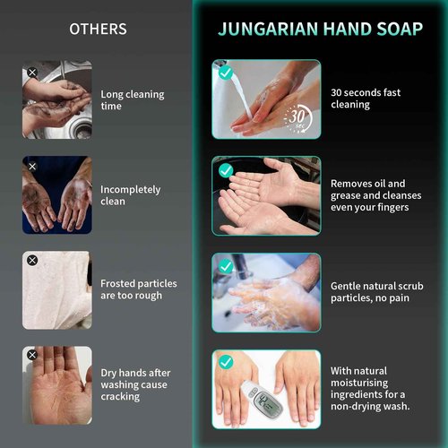 Jungarian 30s Fast Clean Industrial Hand Cleaner for Mechanics - 2X Concentrated Formula Mechanic hand Soap to Absorb Tough Grease, Oil, Paint & Dirt, Odour-removing (35.2oz)