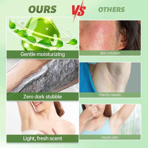 Hair Removal Cream For Women - Painless Body Hair Remover Sensitive Skin Hair Removal For Back Legs Fast And Gentle 6.76 Fl Oz