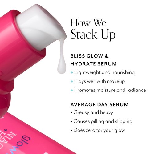 Bliss Glow & Hydrate Serum - Niacinamide + Hyaluronic Acid Serum + What a Melon Replenishing Watermelon Toner