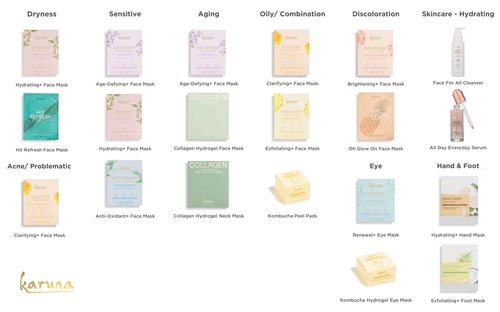Karuna Collagen Neck & Chest Hydrogel Mask 4-Pack | Firming & Hydrating K-Beauty Masks with Collagen, Peptides & Niacinamide | For Wrinkles & Sagging Skin | Cruelty-Free