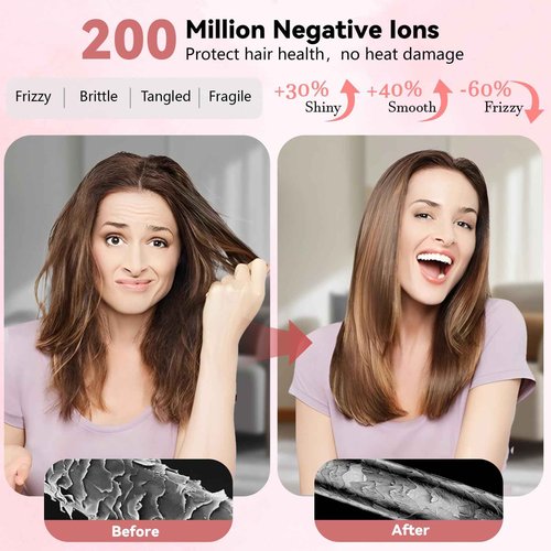 Hair Dryer Power Hair Dryer Quality Heat Control Ionic Lightweight Travel Blow Dryer 1600W White