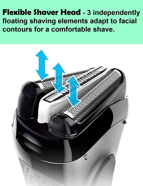 Series 3 Replacement Head 32B for Braun ProSkin Electric Shaver, S3 Wet and Dry Replacement Head Compatible with Braun 3040s 310s 340s-4 3000s Foil and Cutter (1 Count)