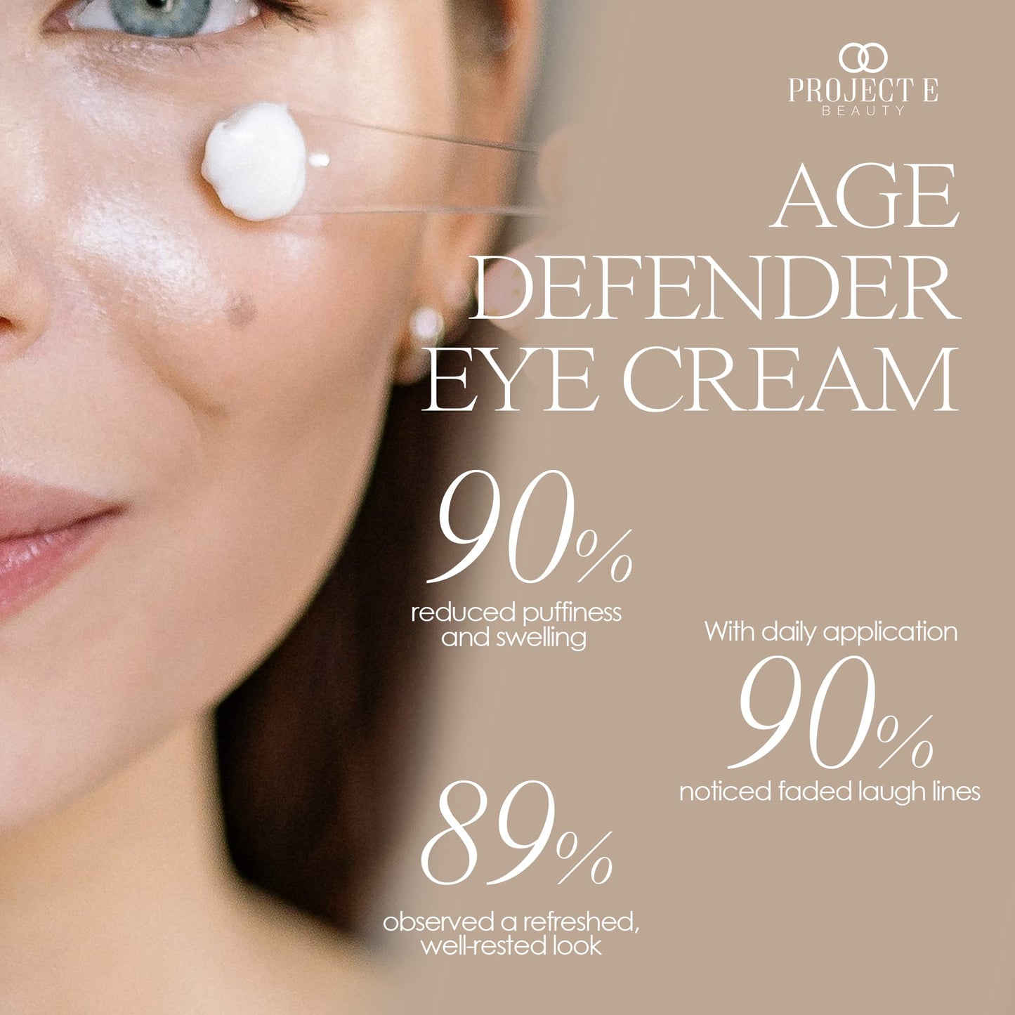 Project E Beauty Age Defender Eye Cream Brightens & Smooths Under Eyes | Reduce Puffiness, Lines & Dark Circles | Anti-Aging & Hydrating | Wrinkle Smoothing Eye Cream Treatment | 15g