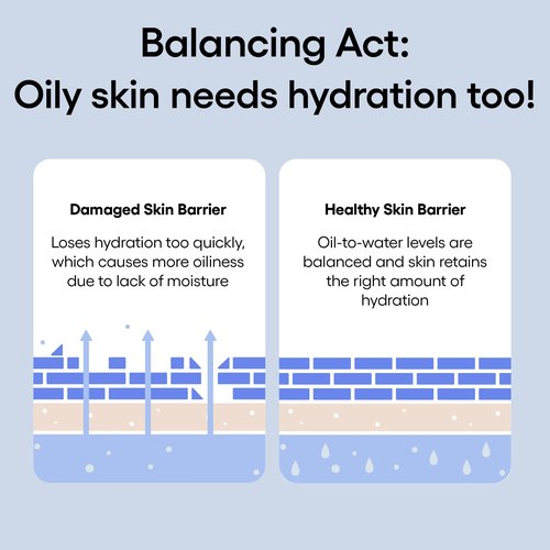 LANEIGE Water Bank Blue Hyaluronic Gel Moisturizer Refill: Lightweight Hydrating Face Gel with Mint Extract, Hypoallergenic & Dermatologist-Tested