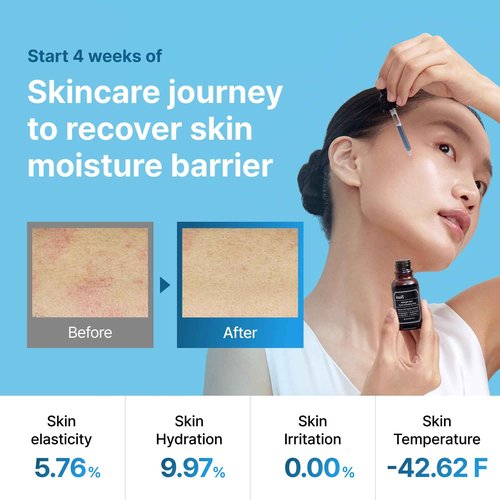 [DearKlairs] Midnight Blue Drop + Calming Cream Set, Light Texture, Sensitive Skin Friendly