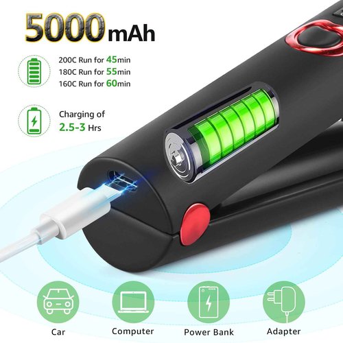 JMFONE Mini Cordless Hair Straightener,Portable Travel Size Flat Iron with 3 Adjustable Temperatures for Thin Fine Hair,USB-C Rechargeable Heats Up in Seconds - Ideal for Quick Hair Styling Anywhere