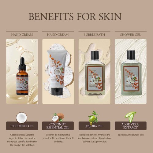 Coconut Almond spa kit, Bath and Body Gift Basket Christmas Gifts for Women & Men Spa Gift Basket,16 Pcs Bath Gift Set With Fragrant Lotion, Home Spa Luxurious Bath Body Oil, Diffuser & More