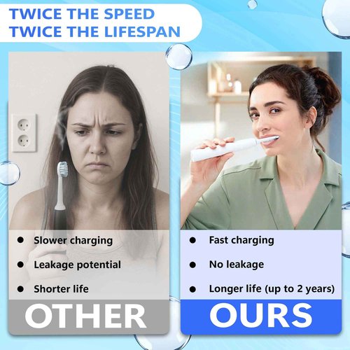 HUSHVIEUS Replacement Charger Base for Philips Sonicare Electric Toothbrush HX6100 Compatible with 4100 5100 5300 6100 6500 9000 Series, Waterproof for Philips Sonicare Charger for Kids & Travel Cord