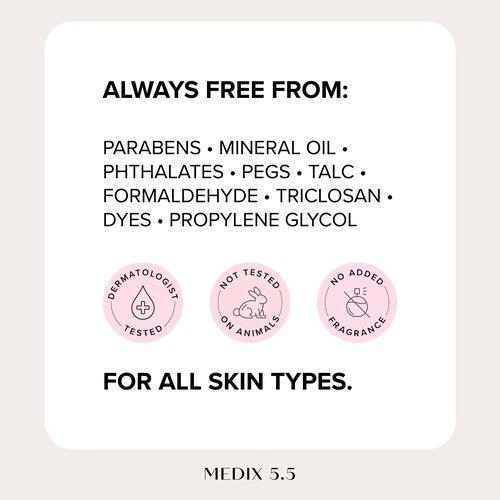 Medix 5.5 Fragrance Free Retinol Age Rewind Cream + 3% Hyaluronic Acid Hydrating Body Serum Set