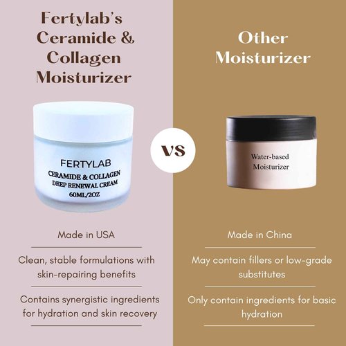 Profesional Skincare Set – Complete Skin Booster Kit - Pure Retinol - Hyaluronic Acid - Moisturizer with ceramide and Collagen - set completo para la piel de la cara - todo en uno para tu piel .