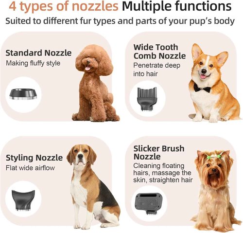 Morlivan Dog Hair Dryer with Slicker Brush, High Velocity Pet Blow Dryer for Grooming, Low Heat Low Noise Dog Grooming Supplies for Home Use, Includes 4 Nozzles for Drying & Brushing, Gray
