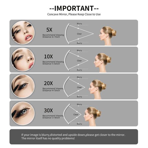 Travel Magnifying Mirror 30x Large 6” Diameter Makeup Mirror with Magnification 30x, Portable Handheld Close Up Magnified Mirror with Stand & Suction Cups, Perfect for Makeup, Shaving, Deep Cleaning