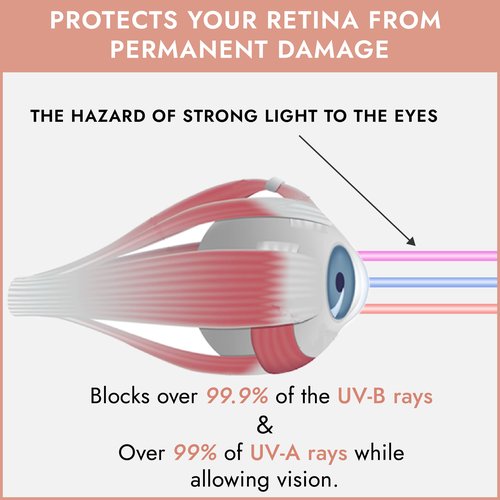 Super Sunnies Tanning Bed Goggles FDA Compliant UV & Red Light Therapy Protection - Assorted Pastel 12 Pack