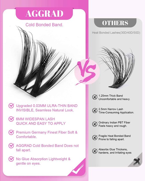 Flora Lash Clusters Kit Wispy Fluffy 8-18mm Hybrid Volume Eyelashes Cluster Extension Kit D Curl Individual DIY False Lash Extension Kit with Lash Bond and Seal, Thin Invisible Black Lash Band