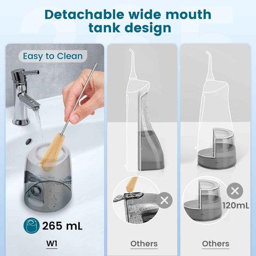 BOTLUXE Water Flosser Cordless - 265ml Portable Water Flosser for Teeth with 6 Nozzles, 1400 Pulses/Min, 4 Modes, IPX7 Waterproof, 60-Day Battery for Braces, Sensitive Gums, Travel & Family Use