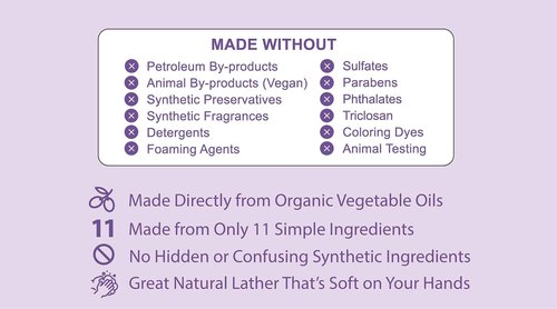 Clear Consumption All Natural Lavender Plant-Based Foaming Hand Soap Refill - Made Directly from Organic Vegetable Oils, 64 oz