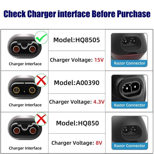 15V Charger Cord Compatible with Philips HQ8505, Replacement Adapter for Norelco One Blade QP6510 QP6520 QP6550, Series 9000 7000 5000 3000 Beard Trimmer & Electric Shaver