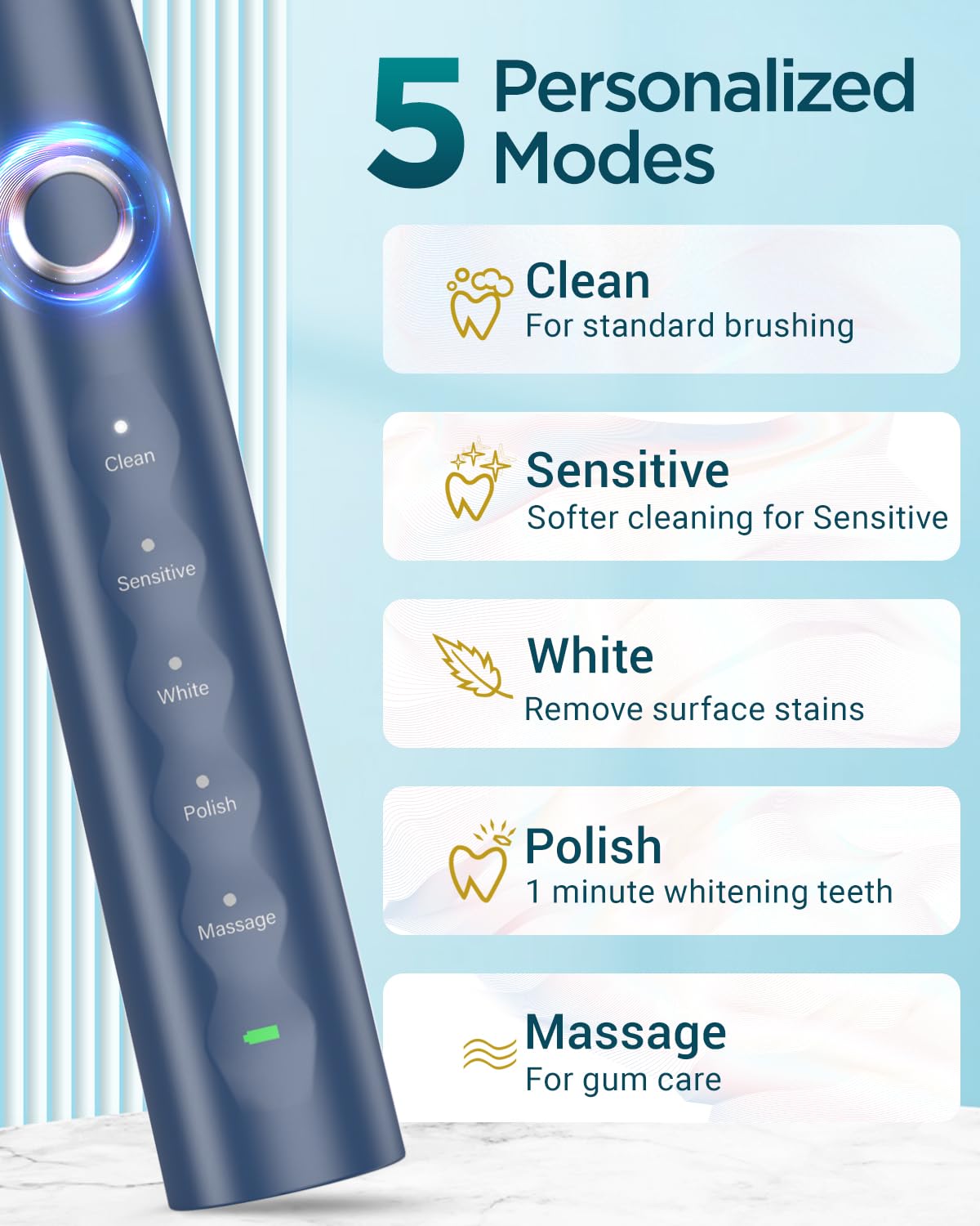 Rtauys S5 Electric Toothbrush Set IPX7 with 8 Brush Heads, Sonic Toothbrush for Adults Rechargeable with Travel Case, 2.5 Hours Charge for 120 Days, 5 Modes with 2 Minutes Built in Smart Timer Blue