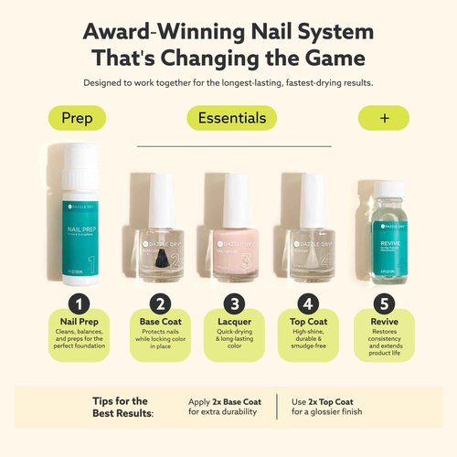 Dazzle Dry Nail Lacquer (Step 3) - Red Hot Chili - A bright orangey red. Full coverage cream. (0.5 fl oz)