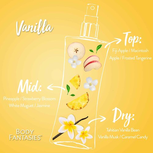 Body Fantasies Signature Fragrance Body Spray, Vanilla, 8 fl oz (Pack of 2) & Signature Fragrance Body Spray, Cotton Candy, 8 Fluid Ounce